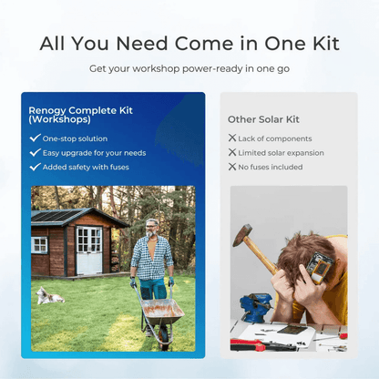 Renogy Complete Workshop/Shed Solar Kit 400W 12V | Optional 3.6kWh Deep-Cycle AGM / LiFePO4 Batteries