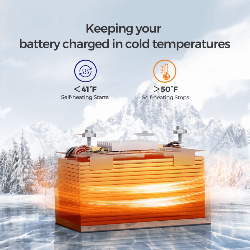 Renogy Complete Workshop/Shed Solar Kit 400W 12V | Optional 3.6kWh Deep-Cycle AGM / LiFePO4 Batteries