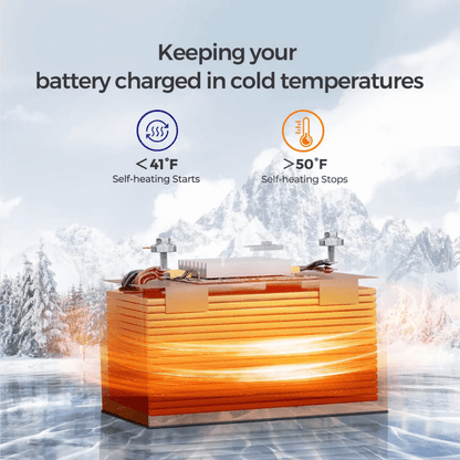 Renogy Complete Workshop/Shed Solar Kit 400W 12V | Optional 3.6kWh Deep-Cycle AGM / LiFePO4 Batteries
