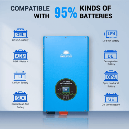 SunGoldPower - 18000W 48V Split Phase Pure Sine Wave Inverter Charger