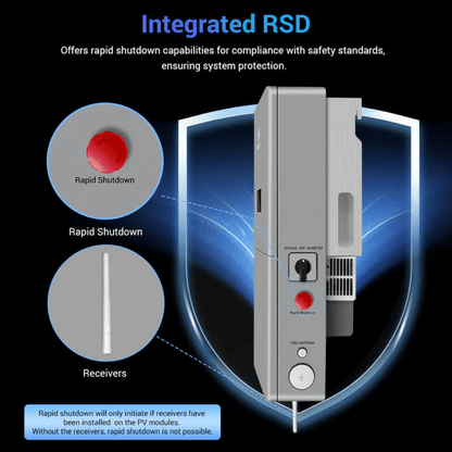 SunGoldPower - High Voltage 11.4KW Hybrid Split Phase Inverter with APS Transmitter