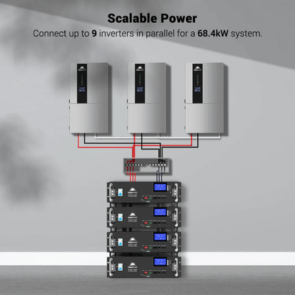 SunGoldPower - 7,600W Hybrid Inverter 48V Split Phase