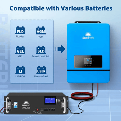 SunGoldPower - 10000W 48V Split Phase Solar Inverter