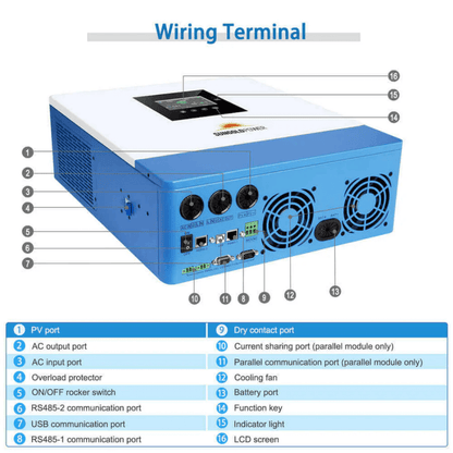SunGoldPower - 5000W 48V Solar Charger Inverter