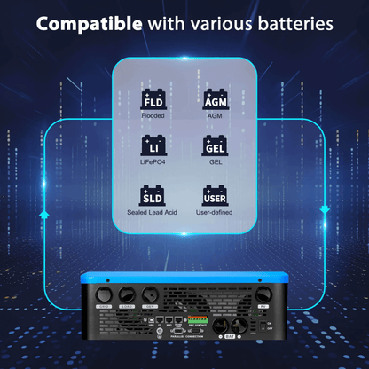 SunGoldPower - 6500W 48V Split Phase Solar Inverter