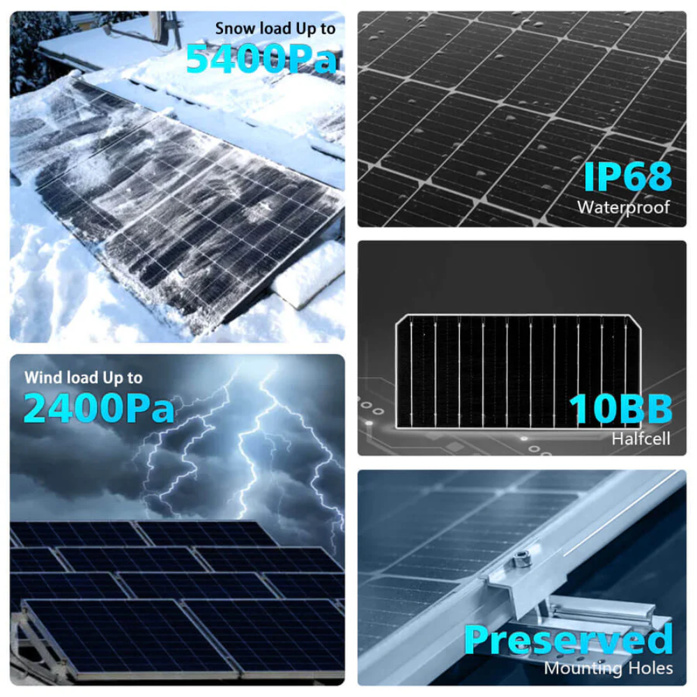 SunGoldPower - 415W Mono Black PERC Solar Panel UL 61730