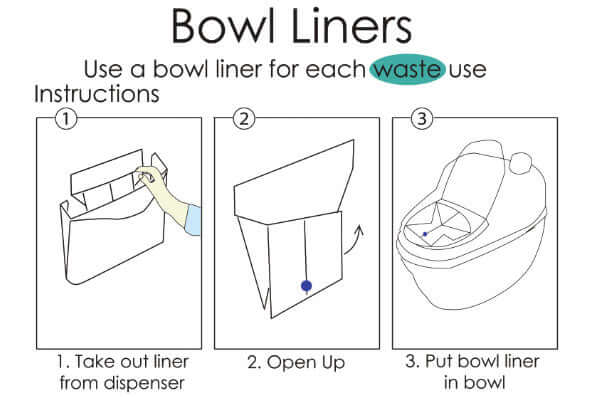 Box of Toilet Bowl Liners