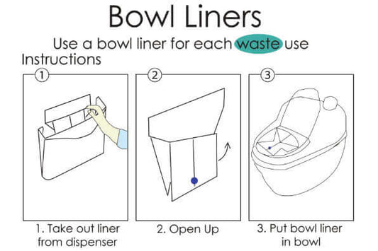 Box of Toilet Bowl Liners