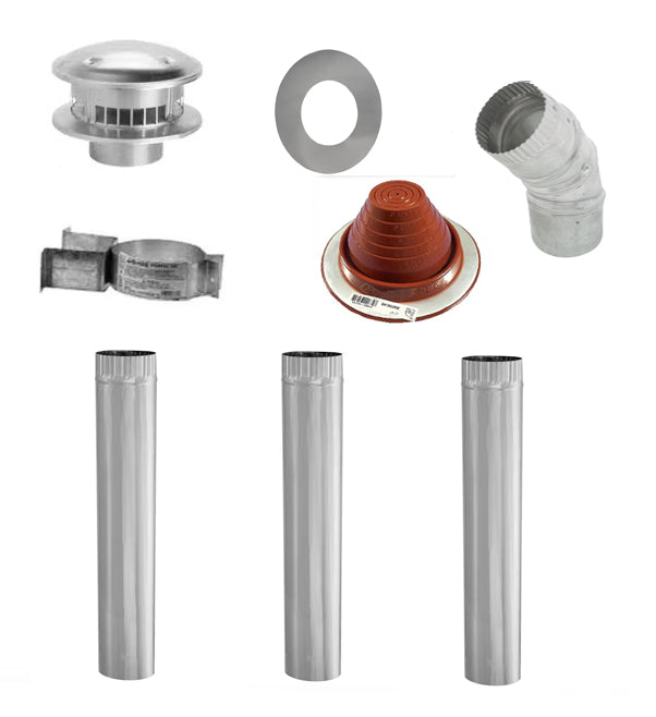 EcoJohn TinyJohn Vent Kit