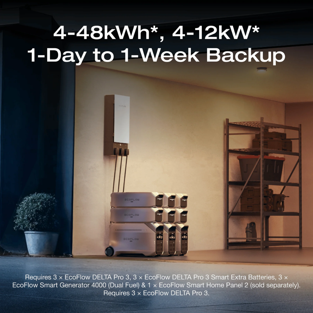 EcoFlow DELTA Pro 3 Portable Power Station