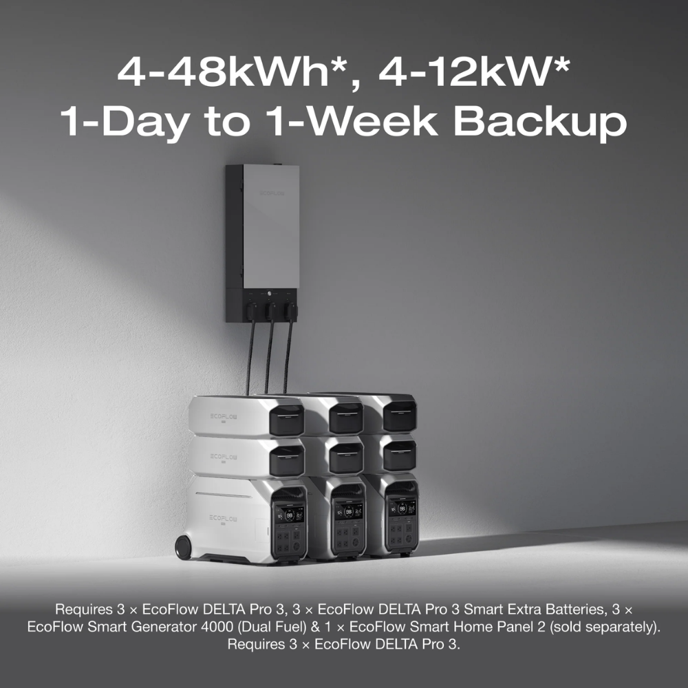 EcoFlow DELTA Pro 3 Portable Power Station