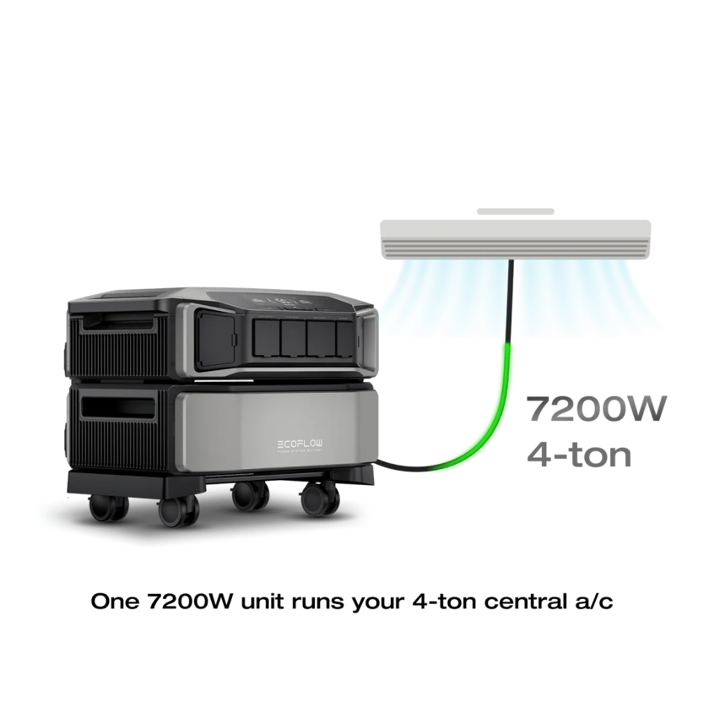 EcoFlow DELTA Pro Ultra Whole-Home Backup Power (UL 9540 Certificated)