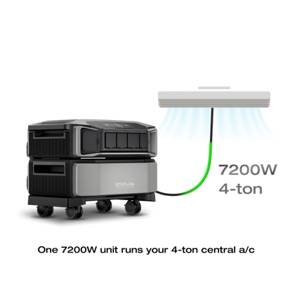 EcoFlow DELTA Pro Ultra Whole-Home Backup Power (UL 9540 Certificated)