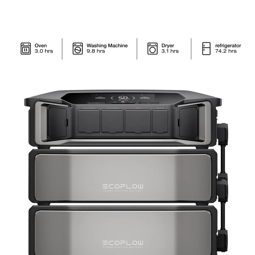 EcoFlow DELTA Pro Ultra Whole-Home Backup Power (UL 9540 Certificated)