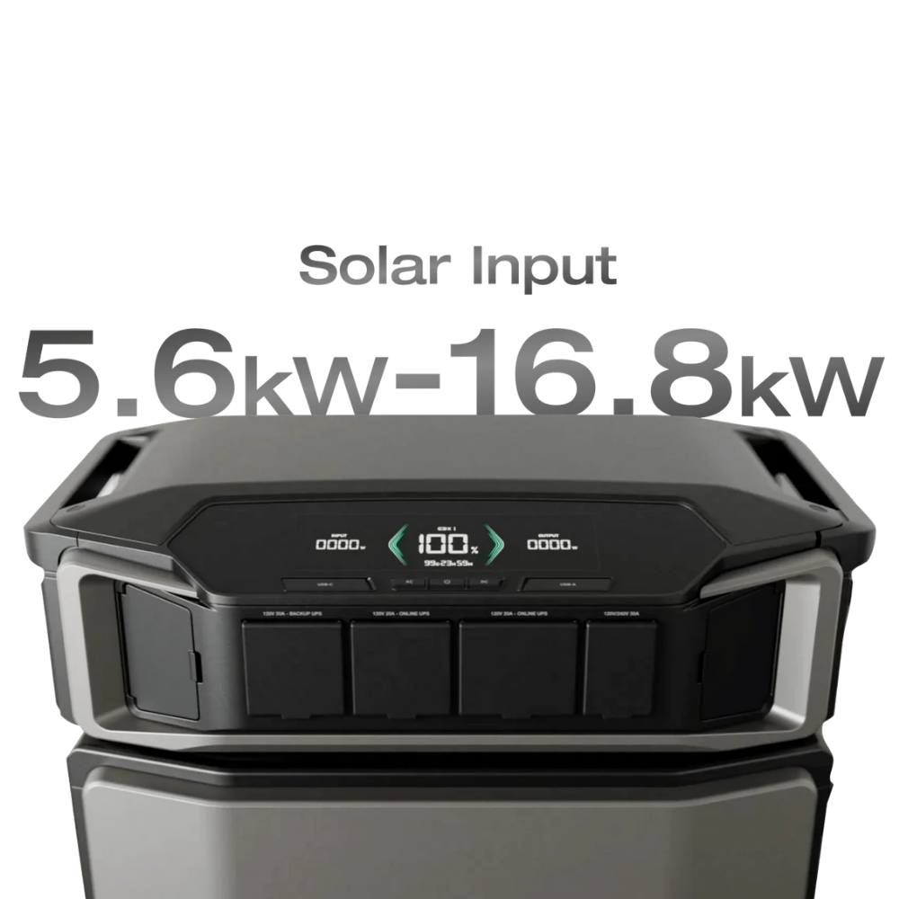 EcoFlow DELTA Pro Ultra Whole-Home Backup Power (UL 9540 Certificated)