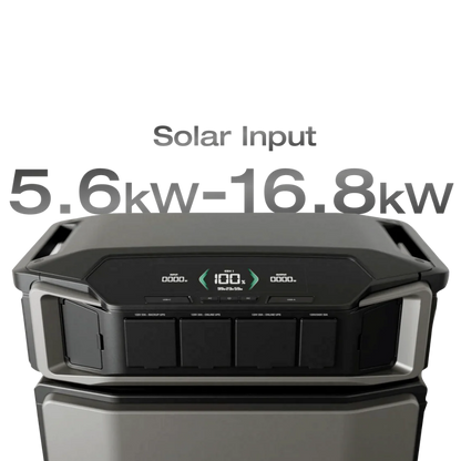 EcoFlow DELTA Pro Ultra Whole-Home Backup Power (UL 9540 Certificated)