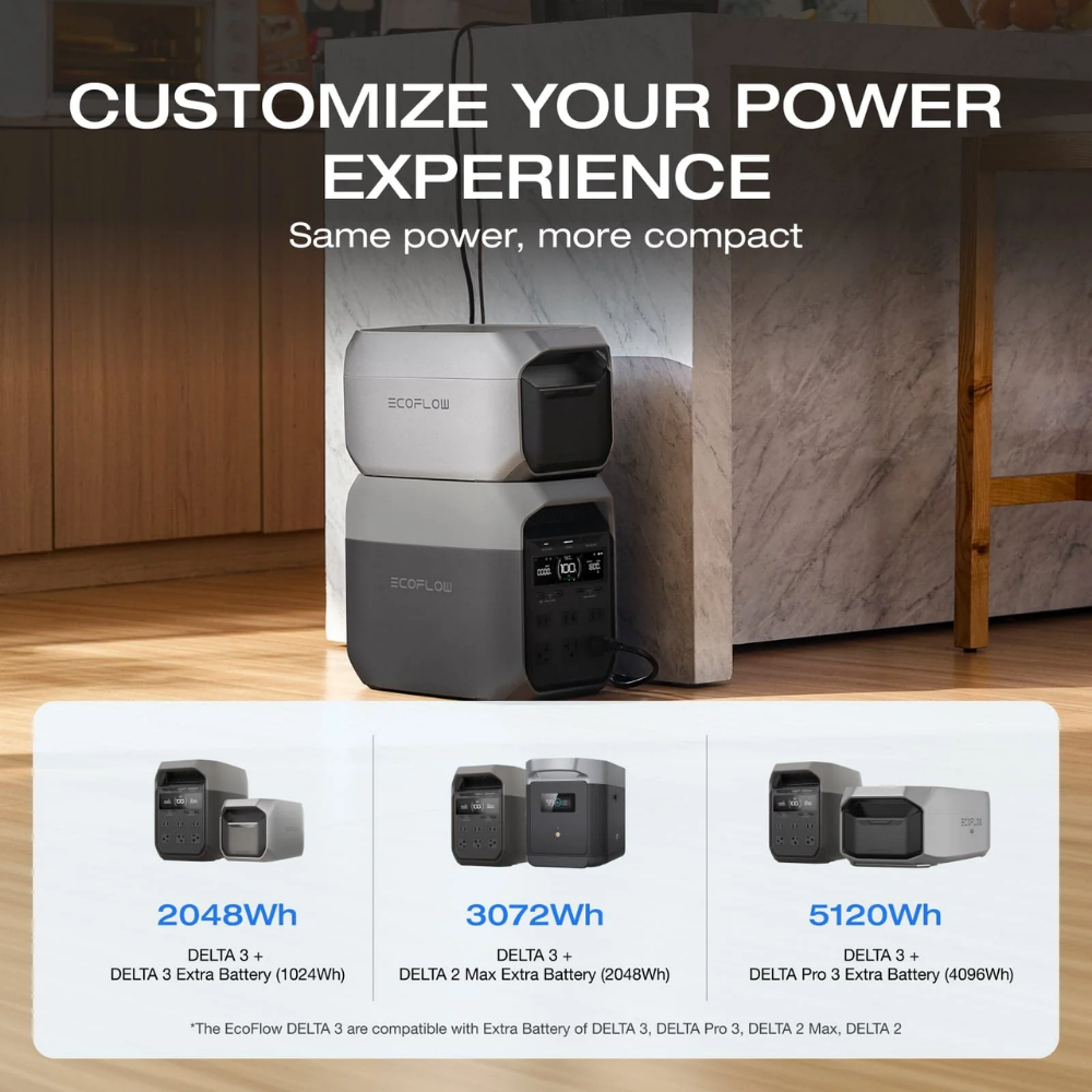 Ecoflow DELTA 3 Portable Power Station