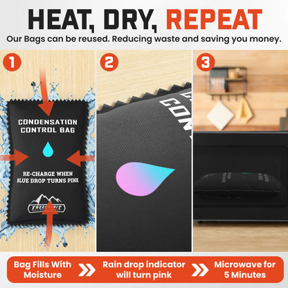FSR Rooftop Tent Dehumidifier Bag