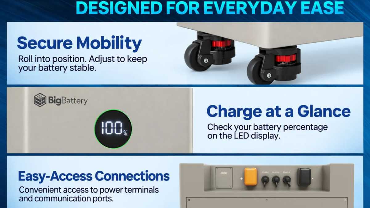 BigBattery 51.2V NEXUS 2 LiFePO4 Battery | 314Ah | 16kWh | Off-Grid Home Backup