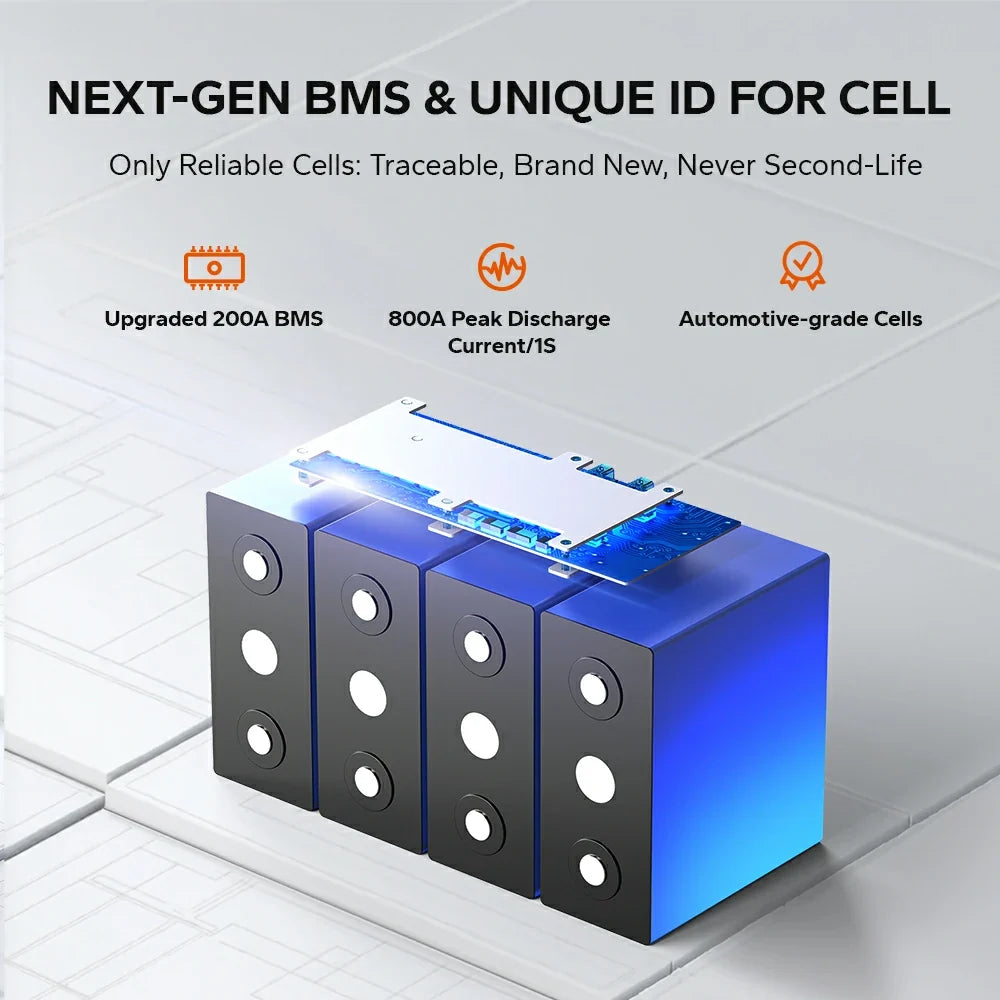 LiTime 12V 300Ah LiFePO4 Deep Cycle Lithium Battery