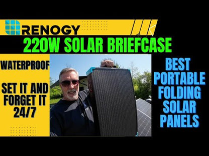 Renogy 220W Lightweight Portable Solar Panel Suitcase
