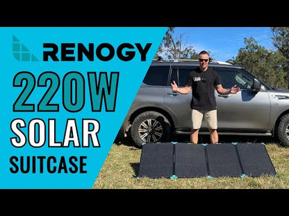 Renogy 220W Lightweight Portable Solar Panel Suitcase