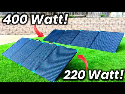 Renogy 220W Lightweight Portable Solar Panel Suitcase