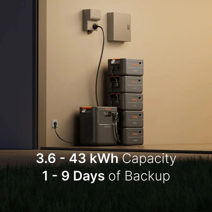 Jackery HomePower 3600 Pro Max Portable Power Station