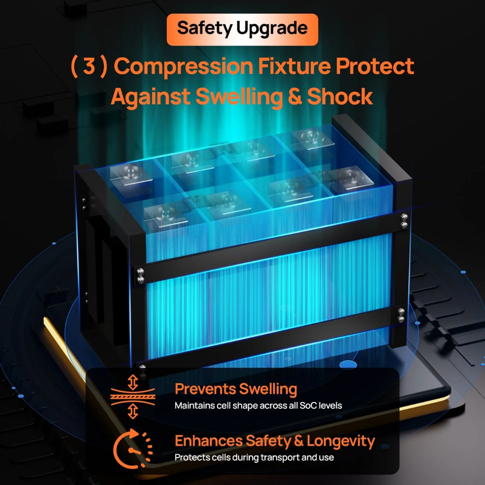 ECO-WORTHY EnergyTrek 12V 314Ah LiFePO4 Lithium Battery with Bluetooth, SOC LEDs & Low-Temp Protection