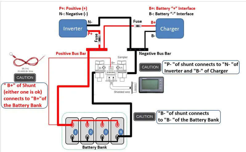 Renogy 500A Battery Monitor With Shunt